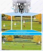 ⁦كاميرا طاقة شمسية 4K تعمل بشريحة بيانات 4G - عدستين ثابته ومتحركه بتقنية الزوم 20X | موديل CM11⁩ - الصورة ⁦8⁩